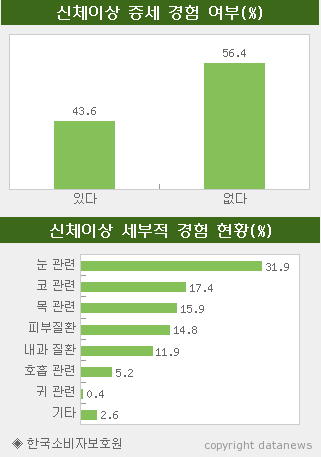 고려가구 이미지