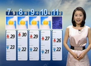 장마전선 당분간 소강..6일 전국 무덥다